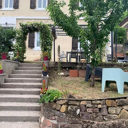 Pensión La Maison Du Lac